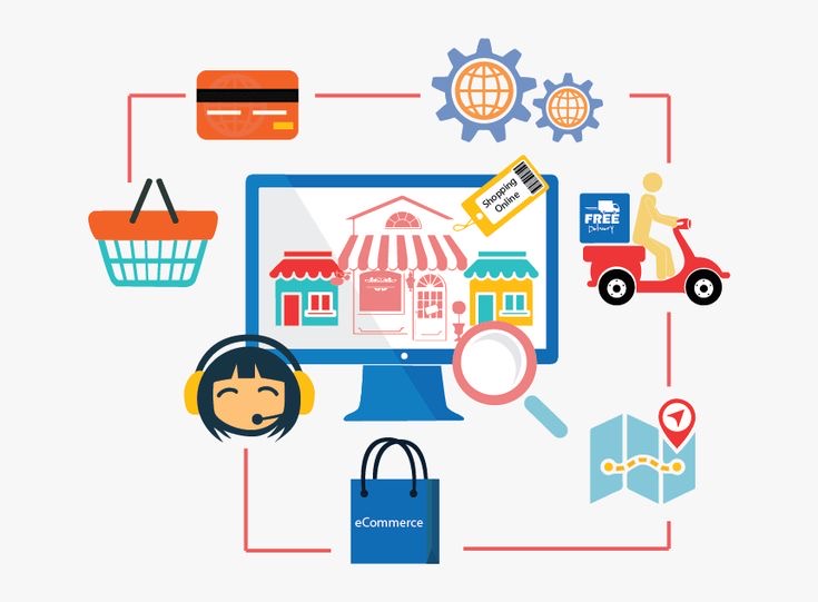 Knowledge Center 25 Profitable Digital Products to Sell Online